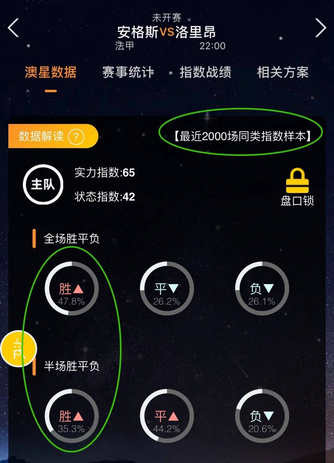 尽管