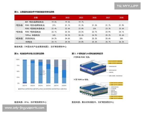 足球球员转会市场动态预测及影响因素分析与未来趋势展望
